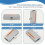M.2 2230 NVMe SSD Enclosure, USB-C 10Gbps Adapter 5