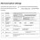 Tuya Smart WiFi Floor Water Heating Wall Boiler Heating Thermostat,B 5