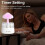 Night Light Cloud Rain Humidifier with LED Light Micro Aromatherapy Diffuser, Sleep Relaxation Mood Water Drop Sound Gift 5