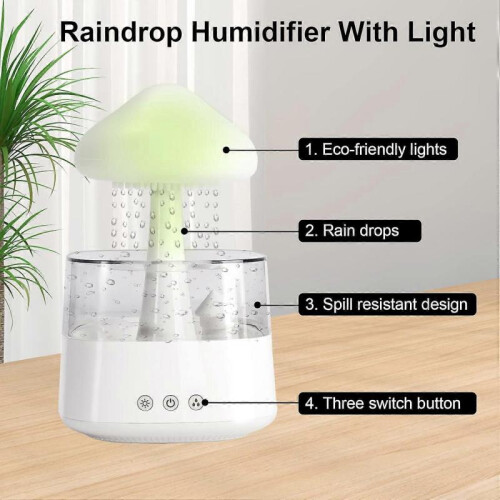 Night Light Cloud Rain Humidifier with LED Light Micro Aromatherapy Diffuser, Sleep Relaxation Mood Water Drop Sound Gift 2