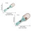 3pcs Adjustable Baking Measuring Spoon Set 3