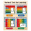 Math Flash Cards + Fidget Chart,Math Games for Kids Ages 4-8, Addition, Subtraction, Division(Fidge 3