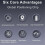 Global Positioning Pet Locator Mini Bird Pigeon GPS Tracker 5