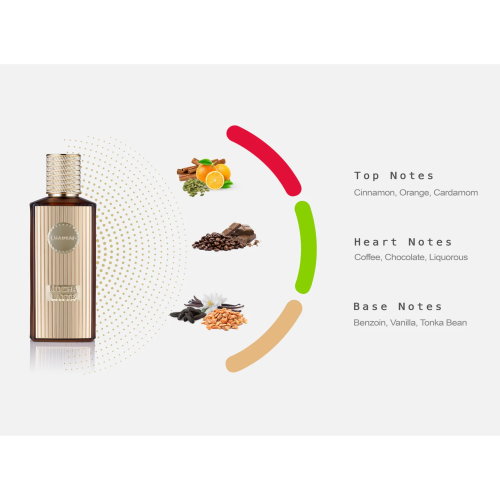 Eau de Parfum Mocha Latte – Khadlaj Parfums – 100ml - Unisex 1