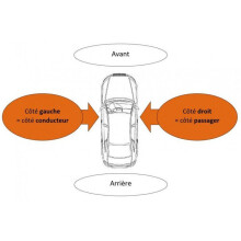 Coque à peindre rétroviseur gauche - Peugeot - 307 - 2005-2007 Auto