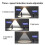 LED Wall Lamp Motion Sensor Solar Powered Light Remote Control Super Bright IP65 Waterproof Easy Installation 2