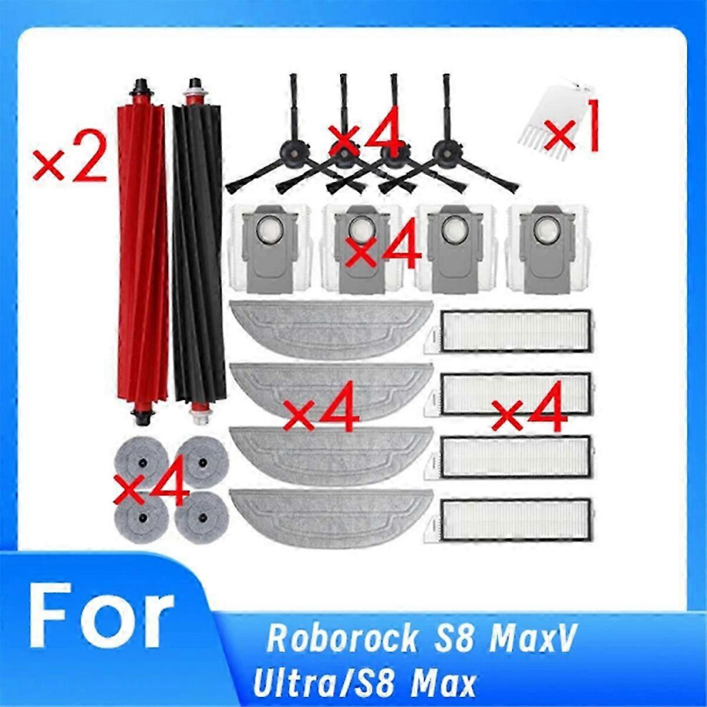 Suitable for Roborock S8 MaxV Ultra/S8 Max 23-Piece Replacement Main Side Brush Set for Robot Vacuum-si-image-OPC-PHN7HFG-NEW