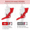 V8 Switch Assembly  suitable for V8 SV10 Vacuum Cleaner Accessories, Power Trigger Parts Replacement 2