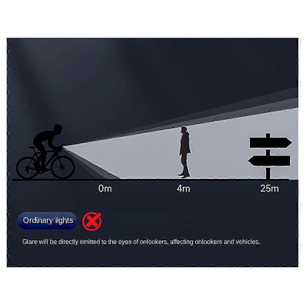 Solar Bicycle With Horn Type-C Rechargeable Mountain Bike Road Bicycle Head & Light/Black/Blue 9421490104169