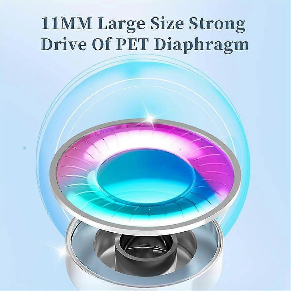 In Ear Monitors Headphones Earphones 11Mm Pet Composite Diaphragm Dynamic Earphone 3.5Mm With Pink 9421490130151