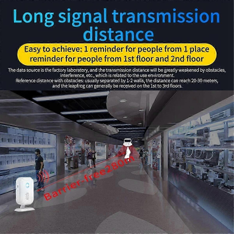 Motion Sensor Wireless Doorbells Motion Detector Smart Home Welcome Doorbell Chime Hotel Store Secu 9421490131219