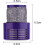 Replacement Filter For Dyson V10 Sv12 Cyclone Series Vacuum Cleaners 2