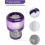 V11 Filter For Dyson, Replacement Filter For Dyson Vacuum Filter V11 For Dyson Filter 2