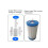 Byte av poolfilterpatroner med filterpapper för typ A /c vattenpump (9 filter bomull) 2