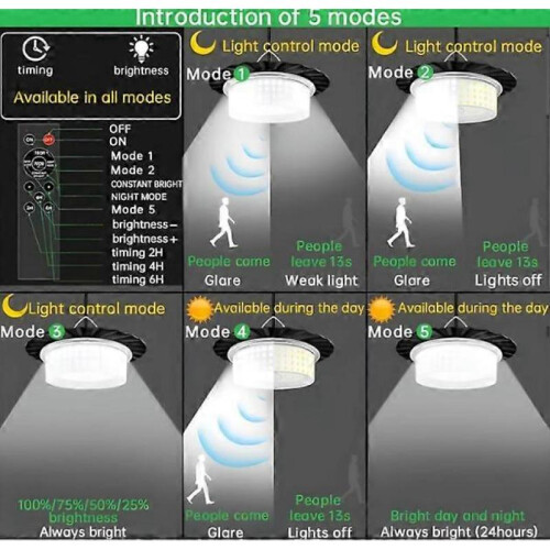 224-LED Solar Pendant Light with Moving Sensor,Solar Shed Light,Pendant Light 1