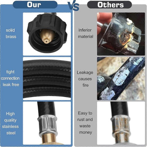 Grill Regulator for Coleman Roadtrip Grill with Propane Adapter Hose 1