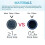 2 Pcs DA29-00020B Refrigerator Water Filter Refrigerator Filter Element 3 Layers of Effective Filtra 2