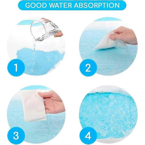 Quick Drying Absorbent Mat, Soft Waterproof Disposable Underpads for Maximum Absorption, Non-Slip Backing Super Absorbency Pads for Kitchen Bathroom 2