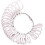 (As show, One size) Ring Sizer,Ring Sizer Rings to Measure Finger Size for Rings Sizes 1