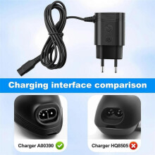 Suitable for Shaver, A00390 Charger Power Cord Adapter