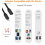 Cable de extensión Lightning de 1,8 m, compatible con iPhone y iPad. Cable de extensión para iPhone con certificación MFI de Apple. Conector 3
