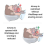 Bouche réglable avec dispositif anti-ronflement en silicone 5