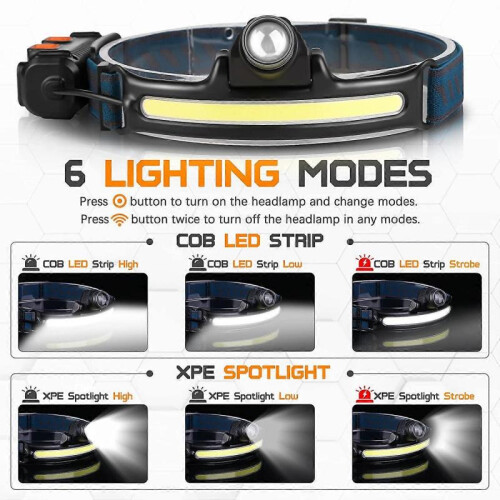 LED rechargeable headlight with sensor waterproof [energy class A++] 1