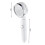 (Style 2) High Pressure Shower Head, Handheld Showerhead With On/off Full Shutoff 5