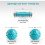 1 Foot Massage Roller And 2 Spiky Massage Ball Set 2