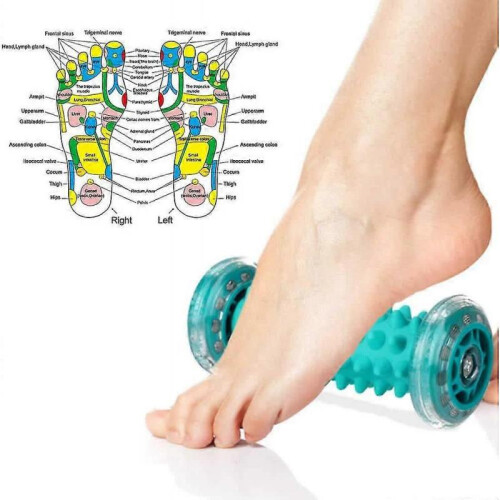 1 Foot Massage Roller And 2 Spiky Massage Ball Set 2