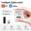 (1CH) Dimmer Single Fire Switch Module 1/2/3way Wireless Light Switch Zigbee 3.0 Tuya 2