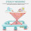 Baby Walker Tool First Step Push Along Activity With Music Ride 4