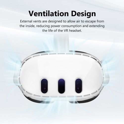 Funda protectora transparente para el casco de realidad virtual Meta Quest 3 2