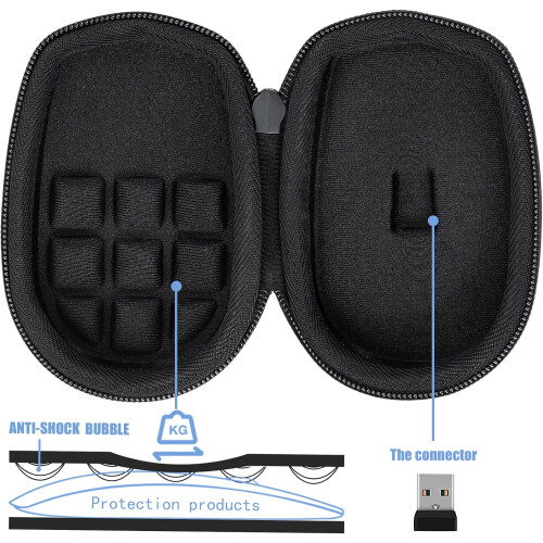 Custodia da viaggio portatile per la custodia del mouse MX Anywhere 3 2