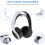 Supporto per cuffie da gioco per PS5 Host per console Playstation 5 (bianco) 2