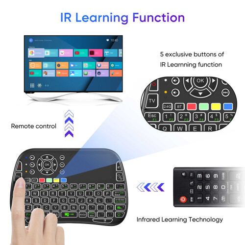 Air Mouse-toetsenbord 2.4G/Bluetooth-compatibel Fly Mouse-touchpad voor OS Linux 1