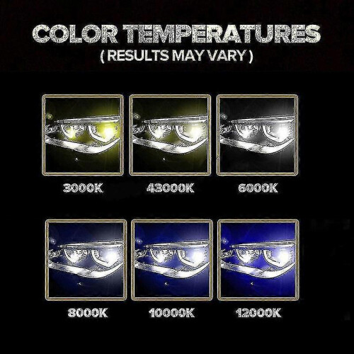 (d1s(12000k))2x D1s D3s 35w Oem Hid Xenon Headlight Bulbs Lamps Replacement 2