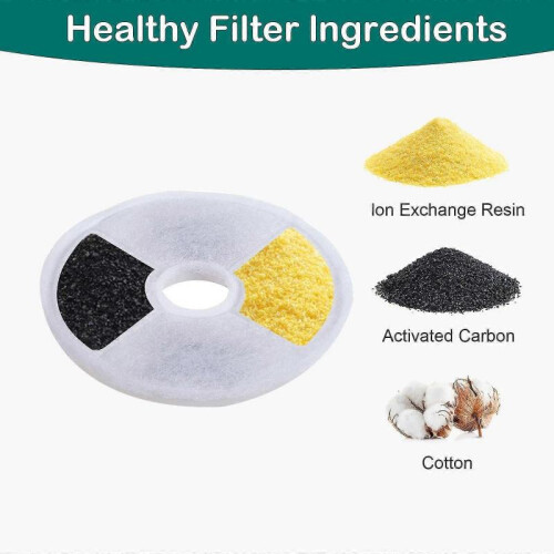 (6pcs) 6/8 pack Cat Water Fountain Filter Compatible with Catit, Replacement 2