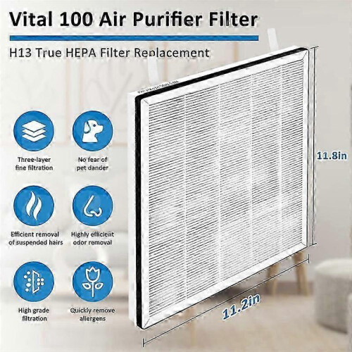 2PCS for Levoit Vital 100 Air Purifier Accessories 1