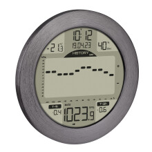 TFA Dostmann Maritime Wetterstation METEOMAR 35.1124.10 Digitale-Wetterstation Anzahl Sensoren max.