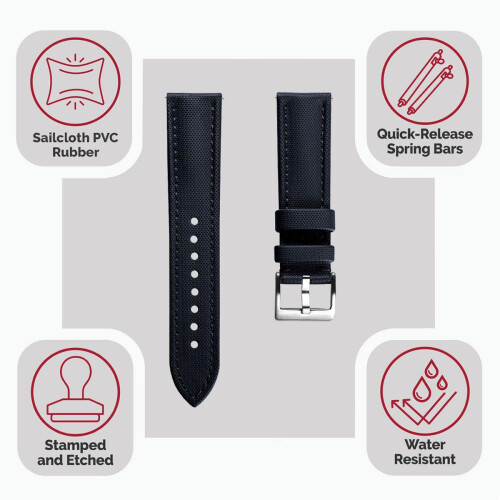 WatchGecko Atlas Sailcloth Strap [Blue, 21mm] 1