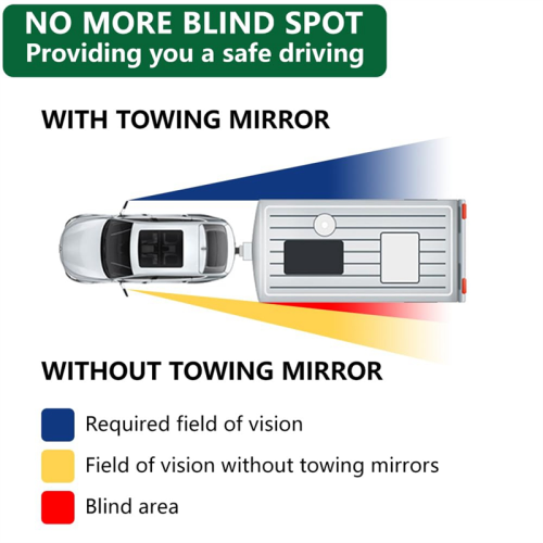 Universal Clip-on Towing Mirrors Extended for 360 Rotation Adjustable Mirror, Black 2PCS 2