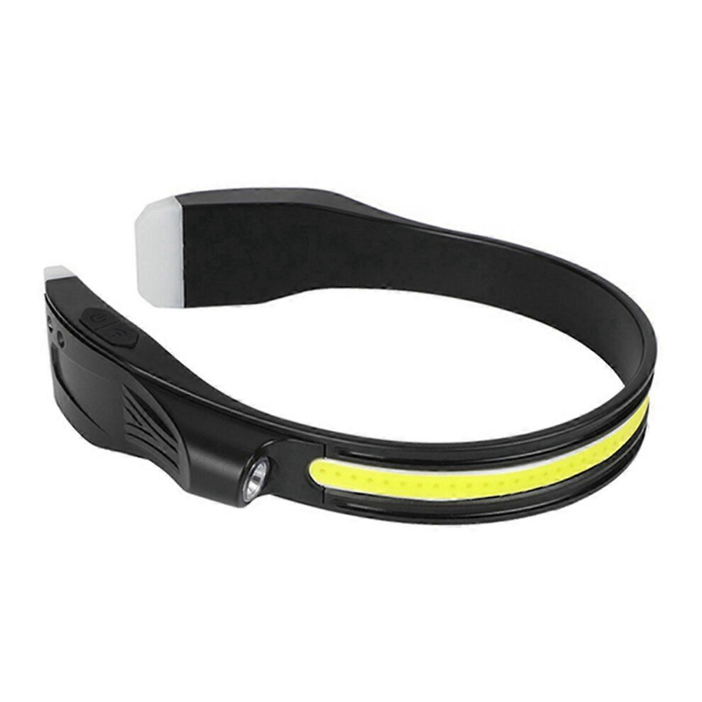 Torcia Frontale a Led 28000W con Zoom per Escursionismo e Camping - Negozio di A