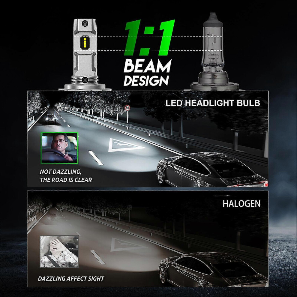 H7 LED Headlight Bulb