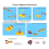 Kids Magnet Kit Physics Science Electromagnet Experiment Set Educational for School Students 4