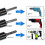 Festberg Drill Wood Splitter Cone Drill Bit for Firewood 1