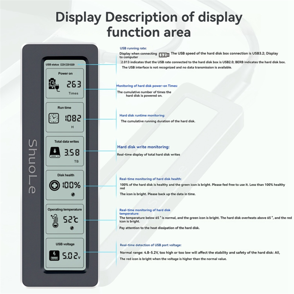 Photos - Drive Case Markenlos M. 2 NVME/NGFF Dual Protocol SSD Enclosure with Display Screen 