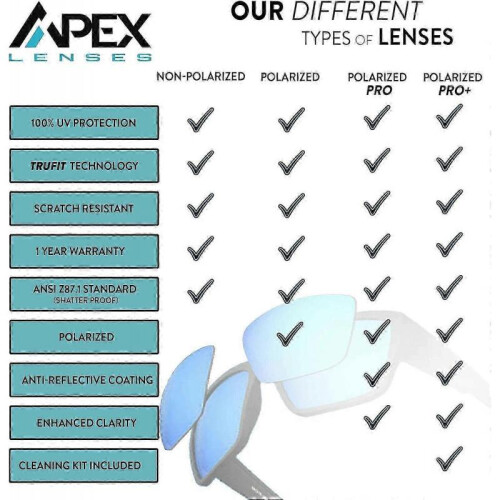 Replacement Sunglass Lenses - Universal Fit Polarized Lenses 1