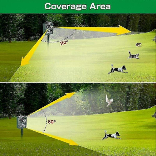 Solar/USB Powered Waterproof Ultrasonic Animal Deterrent, Adjustable Frequency Pet Repellent Device. 2