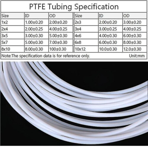 Milky White Rigid Capillary Pipe high Low Temperature Resistant Transmit Hose 2